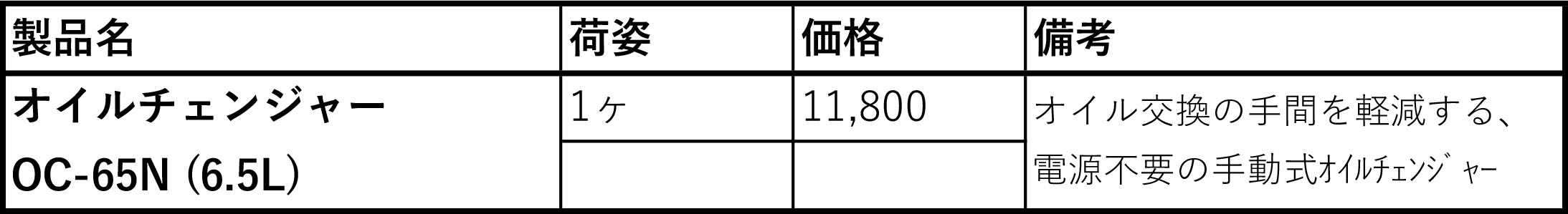 ENEOS_オイルチェンジャー